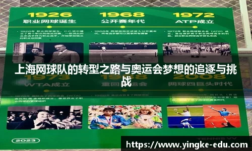 上海网球队的转型之路与奥运会梦想的追逐与挑战