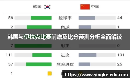 韩国与伊拉克比赛前瞻及比分预测分析全面解读